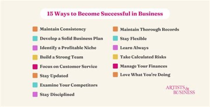 How do you become a business reseller?