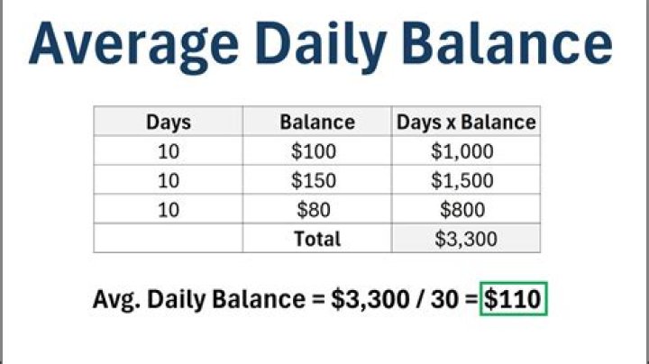 How do you calculate average daily balance?