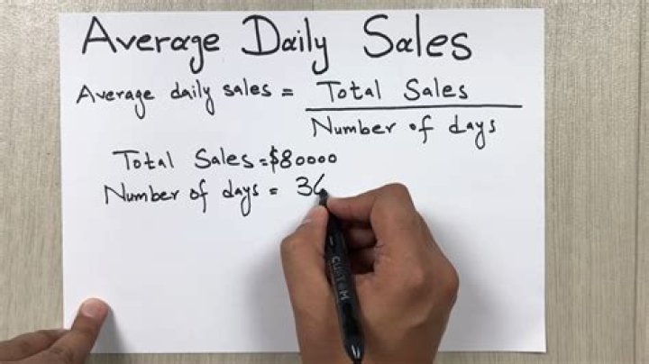 How do you calculate average daily rate?