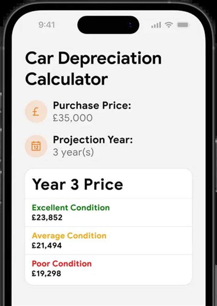 How do you calculate car depreciation per year?