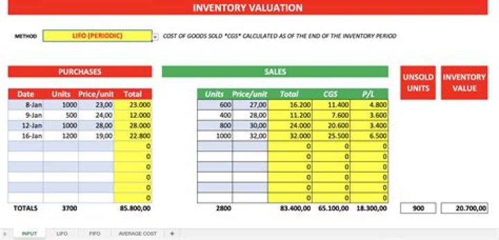 How do you calculate dollar value using LIFO?