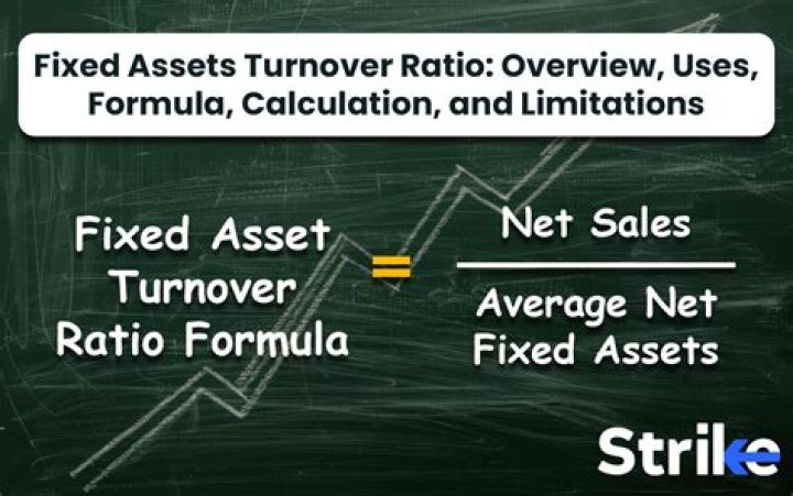 How do you calculate fixed asset turnover ratio?