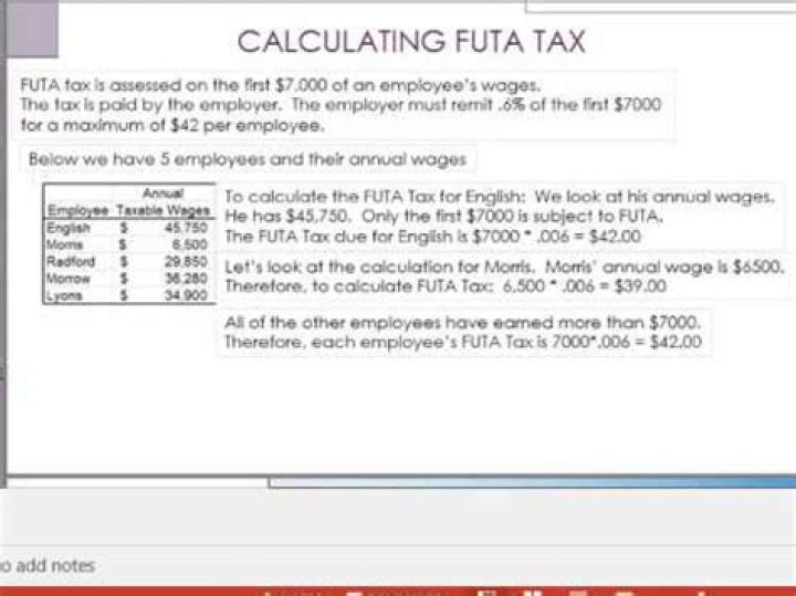How do you calculate FUTA tax?