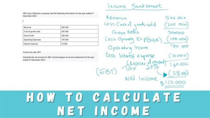 How do you calculate net income per month?