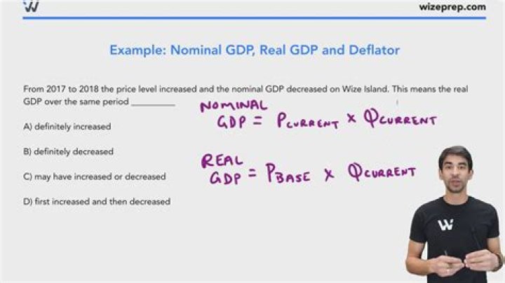 How do you calculate real GDP from nominal GDP?