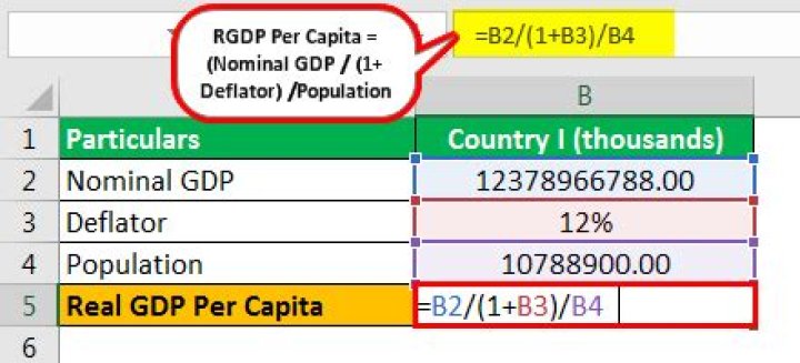 How do you calculate real GDP per capita?