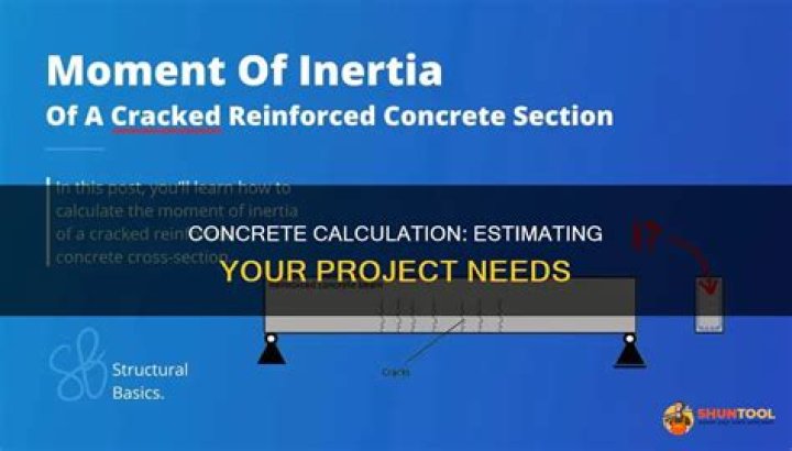 How do you calculate the amount of concrete needed?