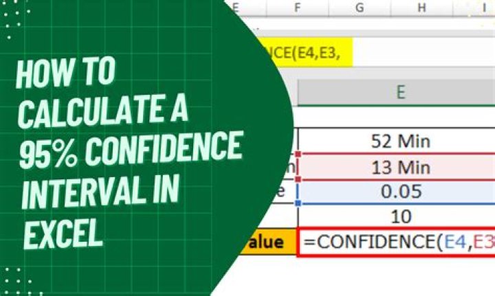 How do you calculate upper confidence limit?
