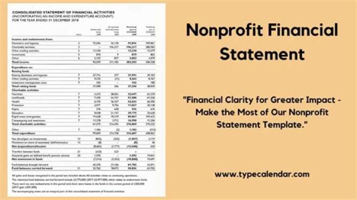 How do you cite financial statements in APA?