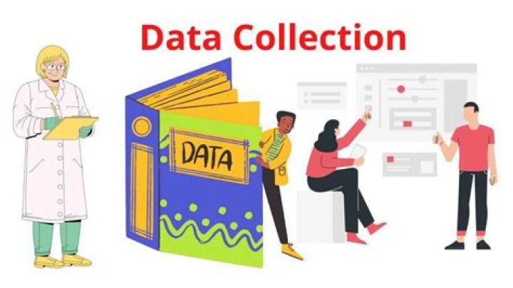 How do you collect data properly?