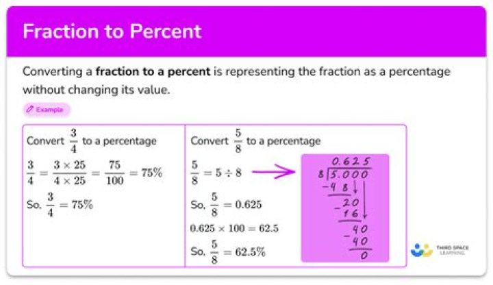 How do you convert to percentage?