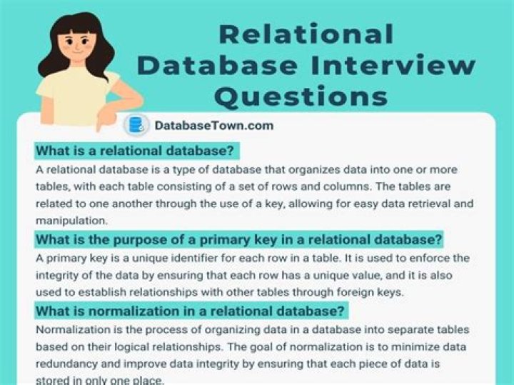 How do you create a database interview questions?