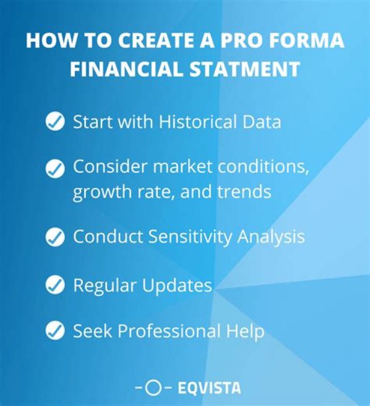 How do you create a pro forma financial statement?