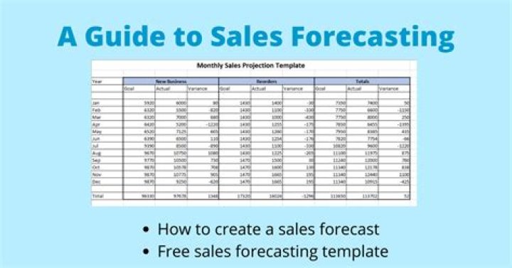 How do you create a sales forecast?