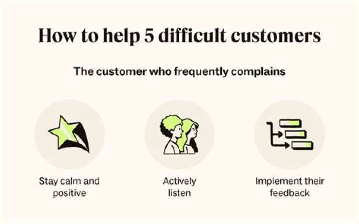 How do you deal with customers face-to-face?