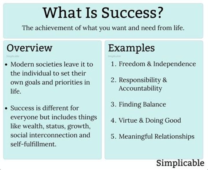 How do you define success answer?