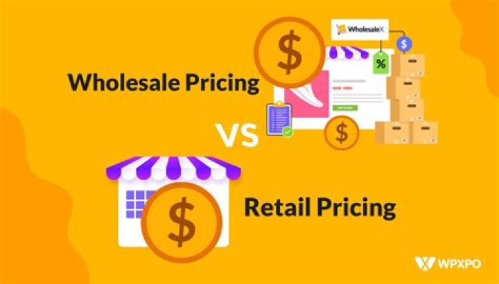 How do you determine the retail price of a product?