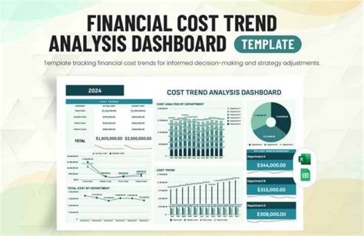 How do you do a trend analysis of financial statements?