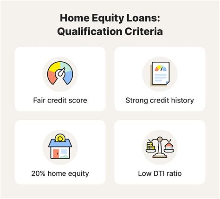 How do you extend a home equity loan?