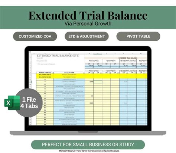 How do you extend an extended trial balance?