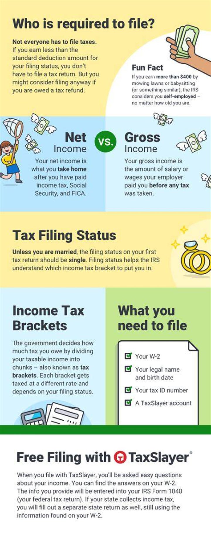 How do you file taxes for a deceased spouse?