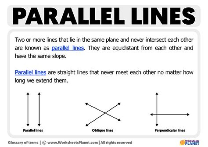 How do you find a line parallel to an equation?