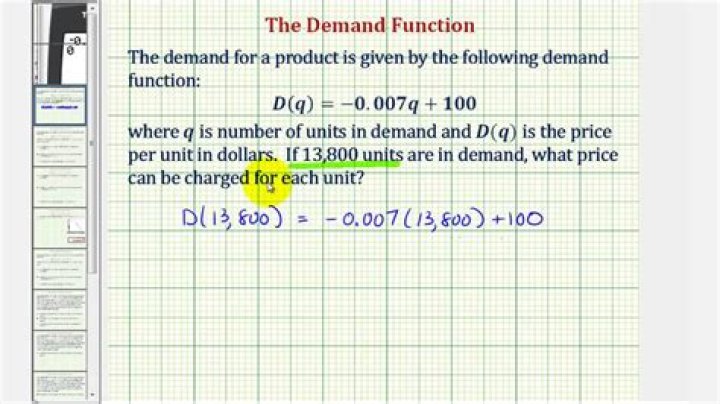 How do you find demand equation?