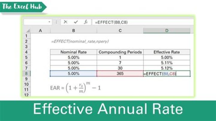 How do you find effective rate?