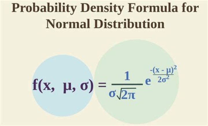 How do you find the probability density function of a random variable?