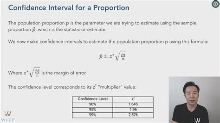 How do you find the sample proportion of a confidence interval?
