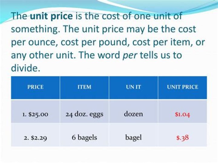 How do you find the unit price?