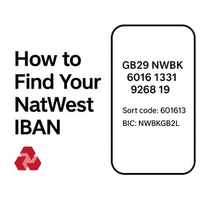 How do you find your IBAN number NatWest?