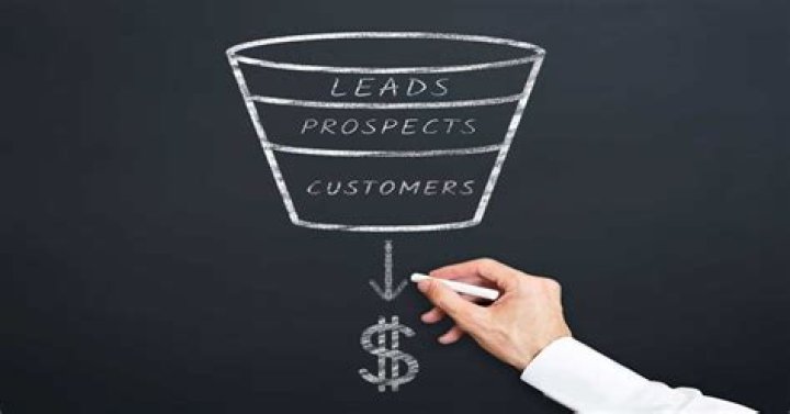 How do you generate new sales leads?
