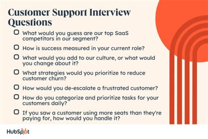 How do you handle customers interview question?