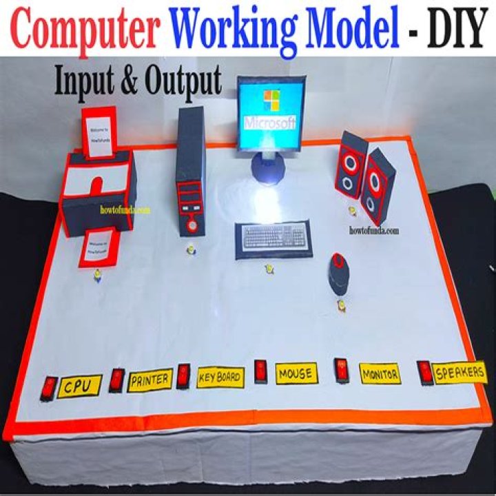 How do you make a computer model for a school project?