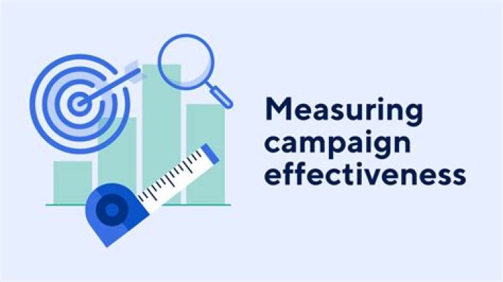 How do you measure sales effectiveness?