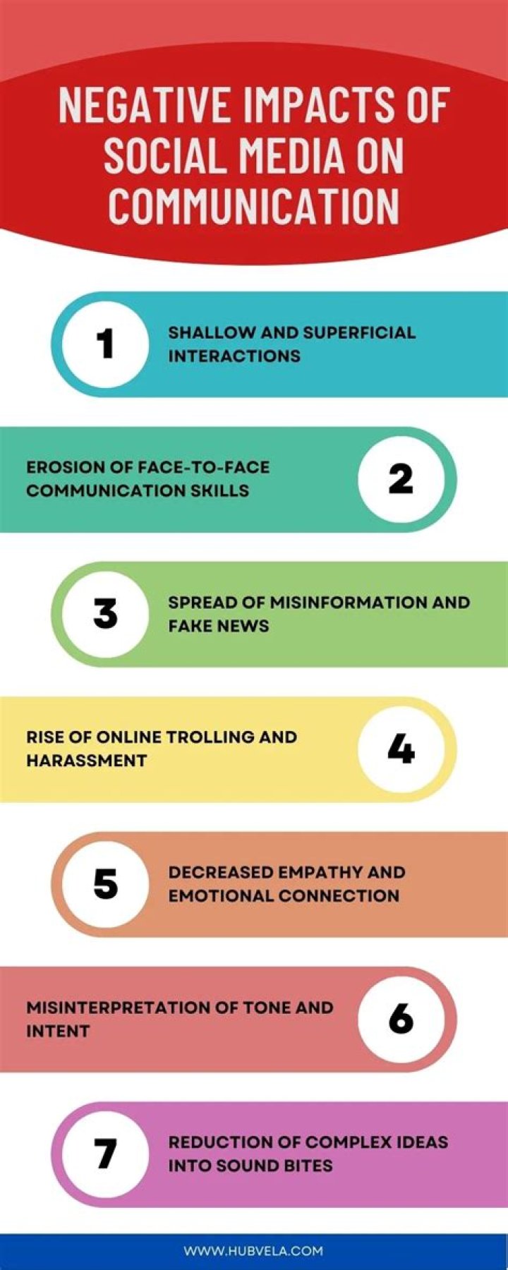 How do you minimize the negative impact of a business on the government?