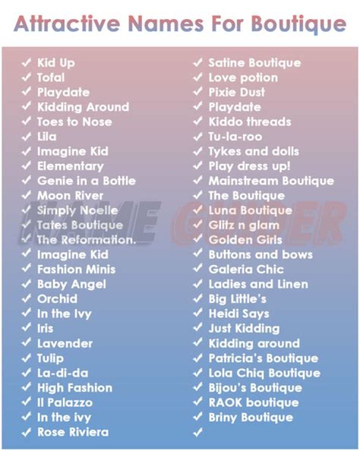 How do you pick a boutique name?