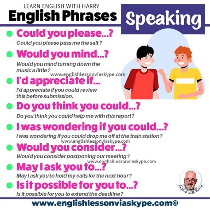 How do you politely ask for something ASAP?