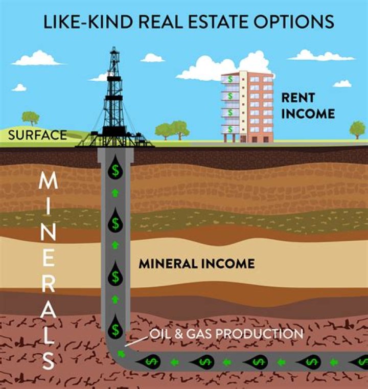 How do you prove mineral rights?