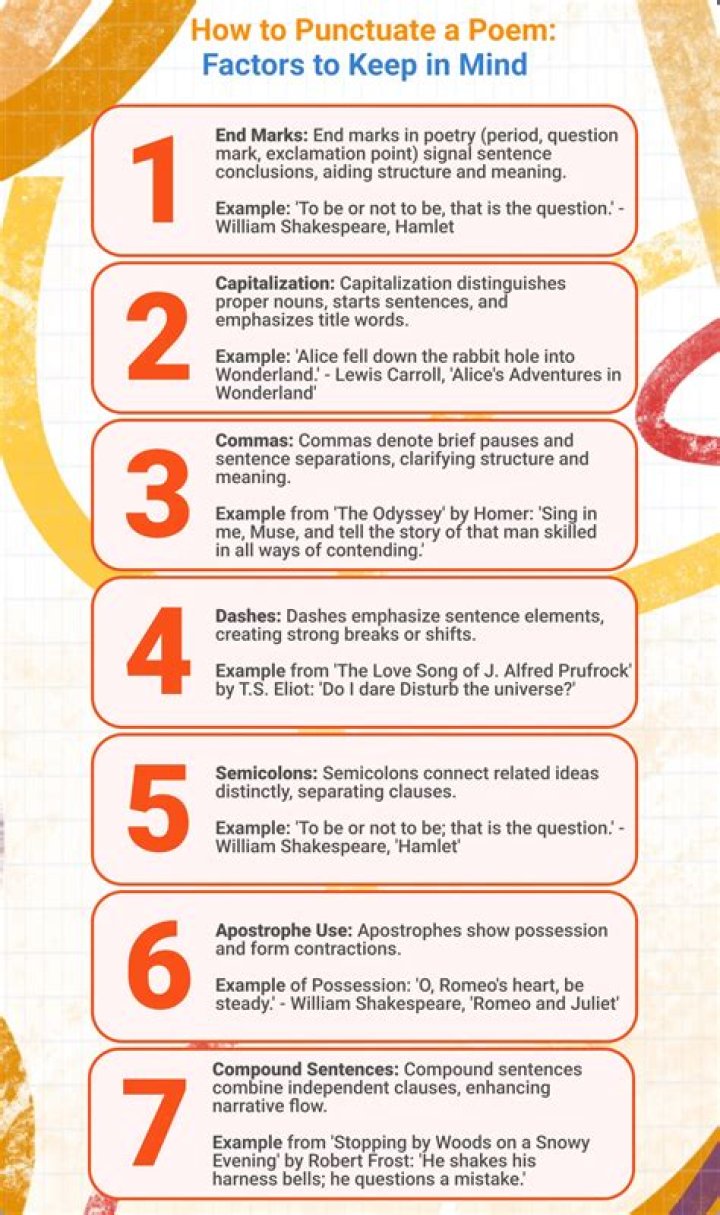 How do you punctuate a name with JR?