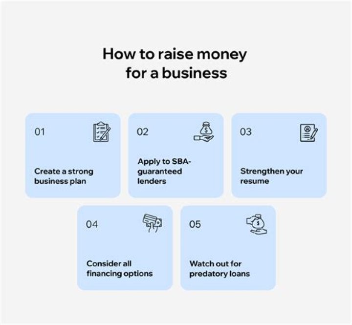 How do you raise money for a cause?