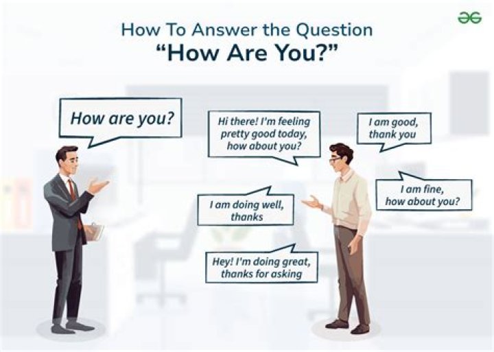 How do you respond to a question?