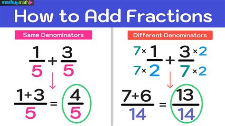 How do you solve room discrepancy?