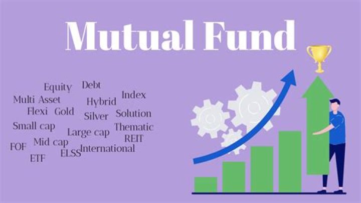 How do you tell if a ticker is a mutual fund?