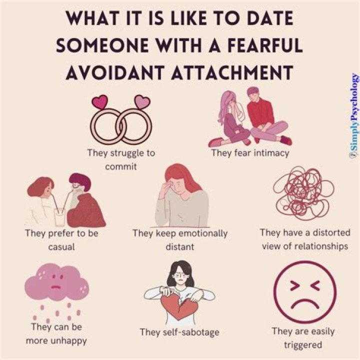 How do you tell if an ex is trying to get your attention?