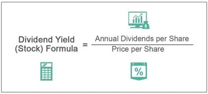 How do you value a stock dividend?