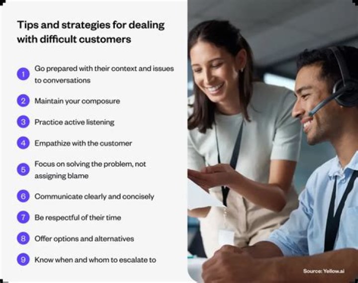 How do you work with customers?