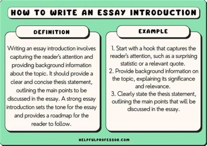 How do you write an introduction for an outline?