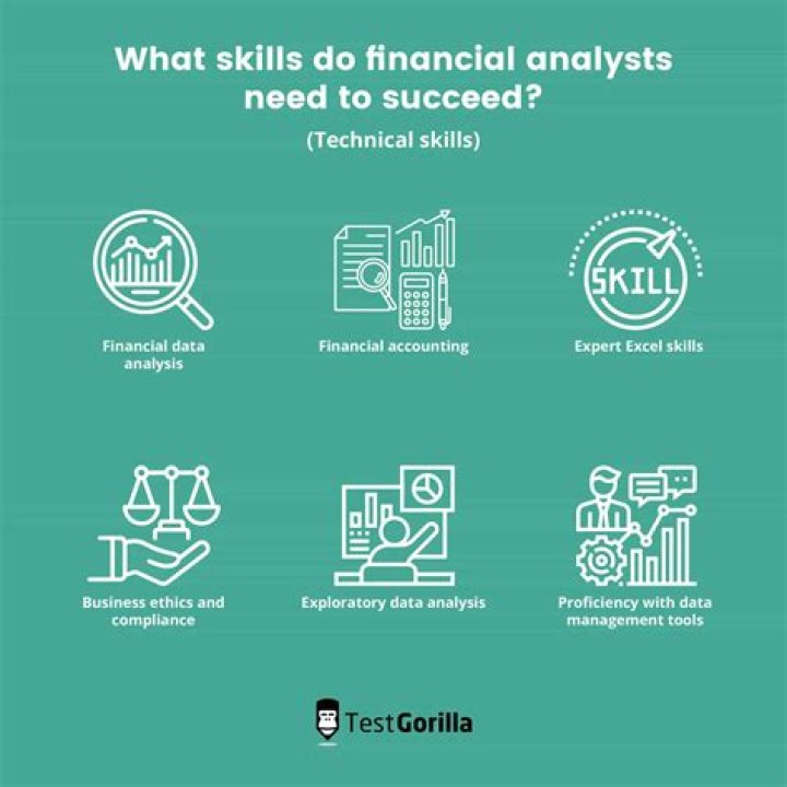 How does a financial analyst get paid?